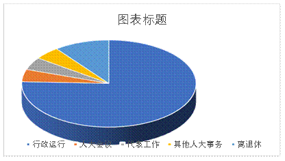 http://www.lintan.gov.cn/__local/F/09/AE/6F5D7509E2F1BD635BB641732AF_4A13713B_601C0.png